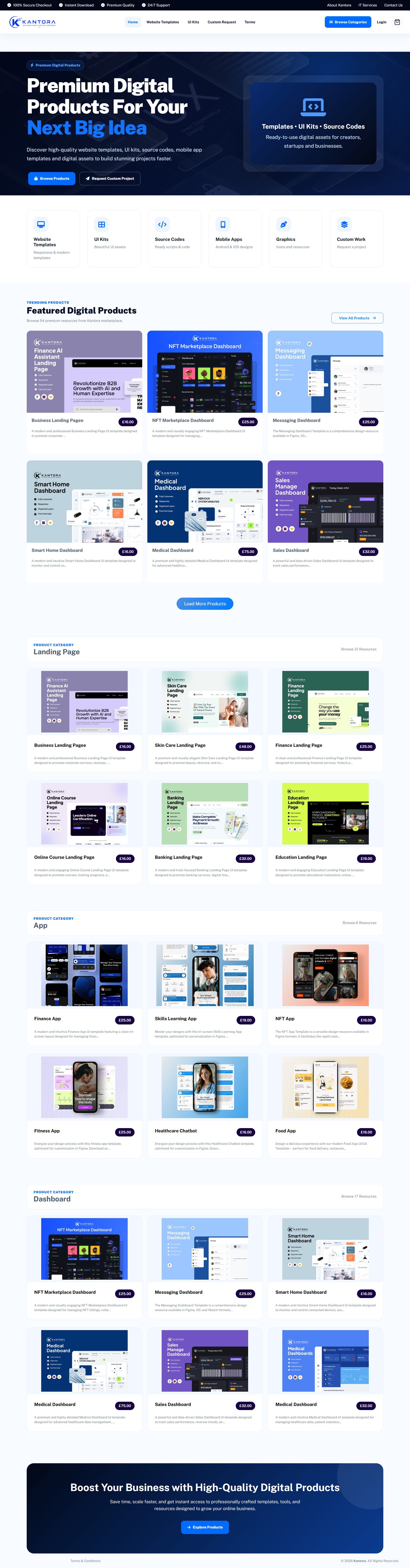 Dashboard script digital product